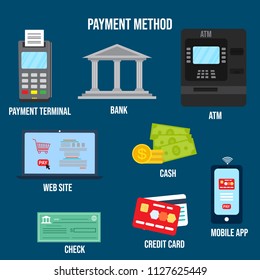 Money transaction and payment options. Flat style, vector Illustration