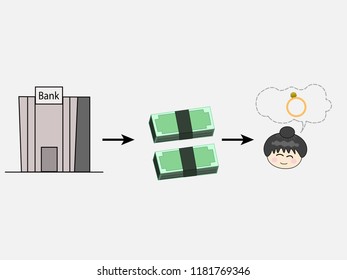 Money transection idea concept show via vector illustration