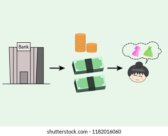 Money transection idea concept show via vector illustration, people plan withdraw the money for shopping