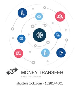 money transfer colored circle concept with simple icons. Contains such elements as online payment, bank transfer, secure, approved payment