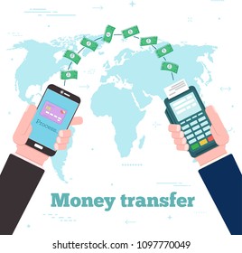 Money transfer concept in line art style. Banking and finance, ecommerce service, mobile payment, retail and shopping. Transfer money with smartphone to pos terminal on background of world map