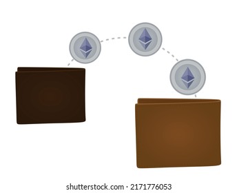 Concepto de transferencia de dinero. ilustración vectorial