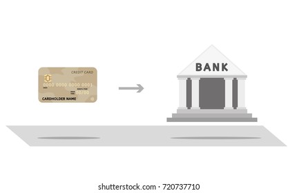 Money transfer from credit card to the bank building. Save money to the bank.