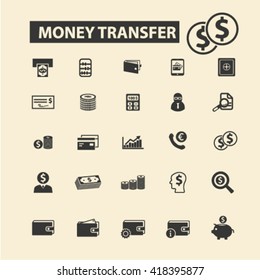 Geldtransfersymbole
