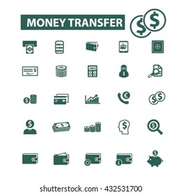 Geldtransfersymbole
