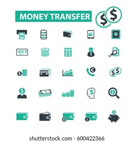 Geldtransfersymbole
