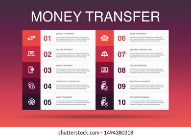 money transfer Infographic 10 option template.online payment, bank transfer, secure transaction, approved payment icons
