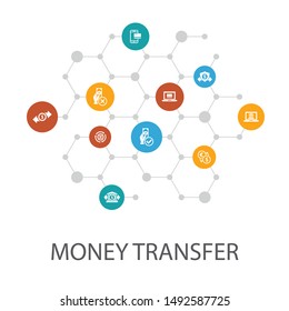 money transfer presentation template, cover layout and infographics. online payment, bank transfer, secure, approved payment icons