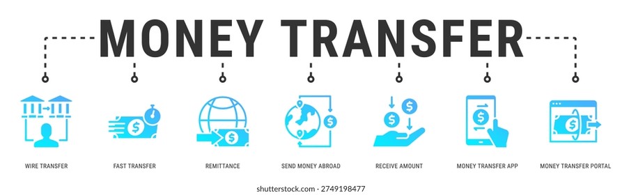 Money Transfer web banner icon vector illustration with Wire Transfer, Fast Transfer, Remittance, Send Money Abroad, Receive Amount