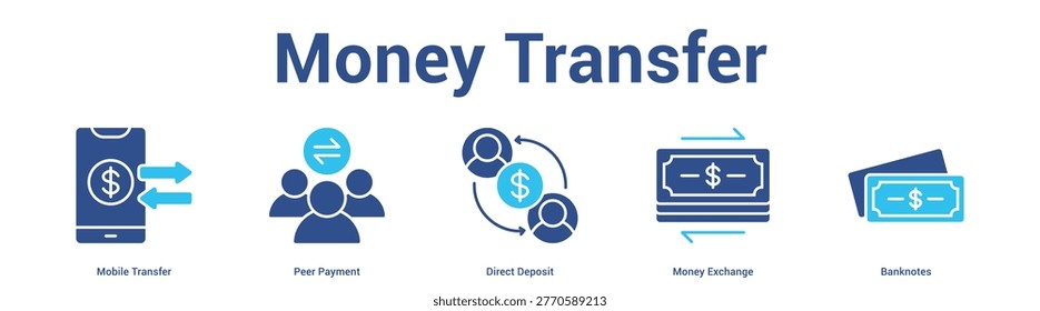 Money Transfer web banner icon set vector illustration concept for business with icon of Mobile Transfer, Peer Payment, Direct Deposit, Mo.