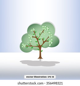 money tree