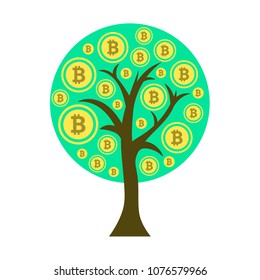 Money tree with Bitcoin cryptocurrency symbols growing on its branches. Vector illustration on white background