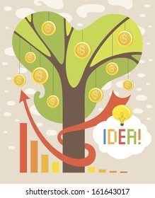 Money tree. Business idea. Vector concept illustration