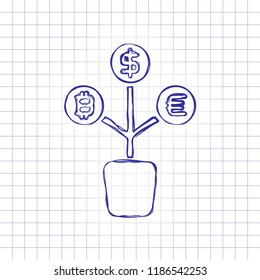 money tree. dollar, euro and bitcoin. simple silhouette. Hand drawn picture on paper sheet. Blue ink, outline sketch style. Doodle on checkered background