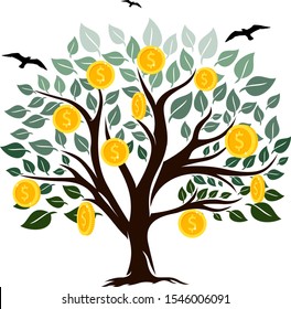 Money tree with green leaves and US dollar coins. Concept of growing long term successful business.