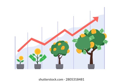 Money tree growth stage with gold coins and paper dollar. Financial and investment concept. Planting and growing money in pot. Vector illustration.