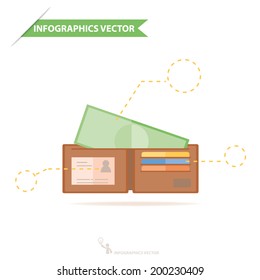 Money in wallet flat vector design for business and finance infographics