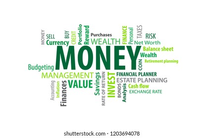 Money Word Cloud
