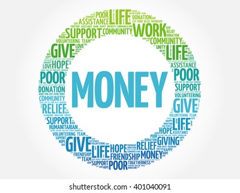 Money word cloud collage, concept background