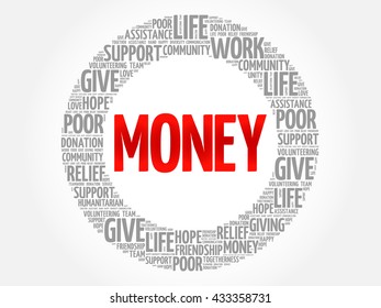 Money word cloud collage, concept background