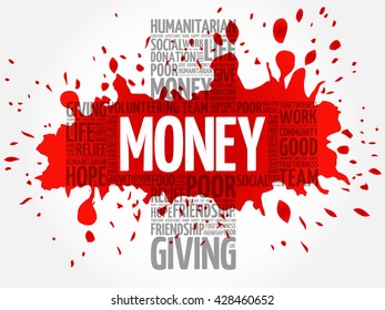 Money word cloud collage, cross concept