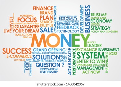 Money in word cloud and white background