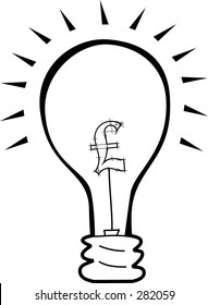 Money-making idea (pounds)