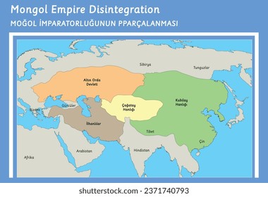 mongol empire disintegration map vector