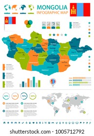 Mongolia infographic map and flag - High Detailed Vector Illustration