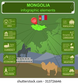 Mongolia  infographics, statistical data, sights. Vector illustration
