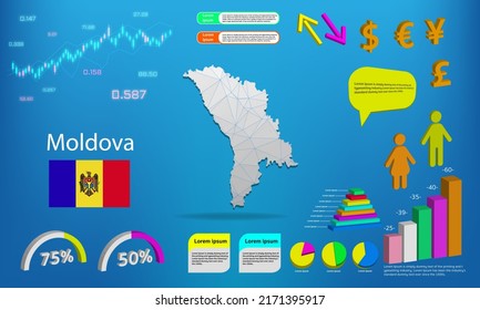 Mongolia map info graphics - charts, symbols, elements and icons collection. Detailed Mongolia map with High quality business infographic elements.