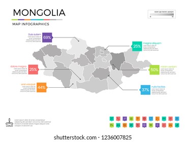 Mongolia map infographics with editable separated layers, zones, elements and district area in vector