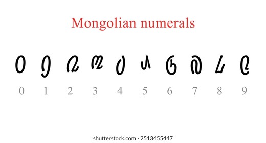 Numerais mongóis de 0 a 9 com seus equivalentes ingleses abaixo