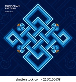 Mongolian patterns and Mongolian elements