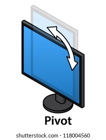 Monitor adjustment diagram: pivot from landscape to portrait..