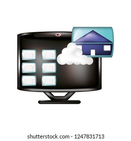 monitor with cloud computing and image format