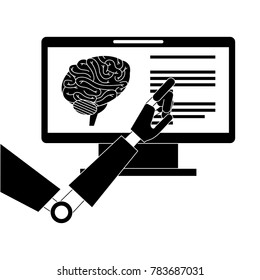 monitor computer with brain and robot hand