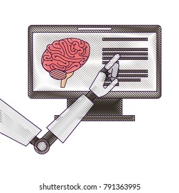 monitor computer with brain and robot hand