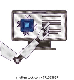 monitor computer with processor and robot hand