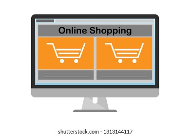 Monitor E-commerce online shopping store.