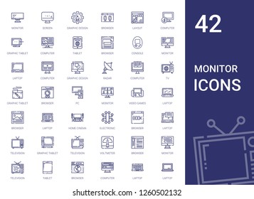 monitor icons set. Collection of monitor with screen, graphic design, browser, layout, computer, graphic tablet, tablet, console, laptop. Editable and scalable monitor icons.