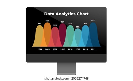 Monitor mock up. Infographic slide template. Data analytics chart. Electronic device presentation. User interface and experience computer screen. 