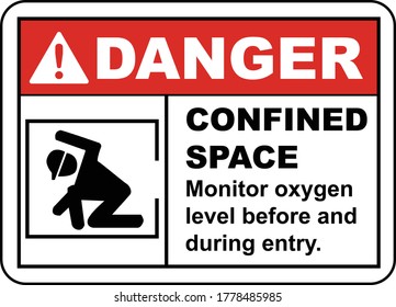 Monitor Oxygen Level Before And During Entry Sign