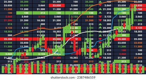 Monitorear la visualización de gráficos y números en la bolsa de valores económica	
