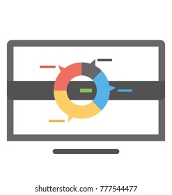 
A Monitor screen with statistical data representing online statistics
