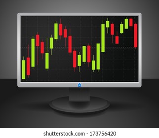 Monitor with trading on dark background