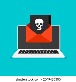 Monitor and virus warning on it. Hacking mail or computer. Skull icon on a display. Getting a pirated or infected letter. Front view.	