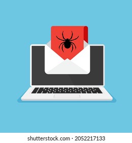 Monitor and virus warning on it. Hacking mail or computer. Spider icon on a display. Getting a pirated or infected letter. Front view