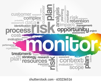 MONITOR word cloud collage, business concept background