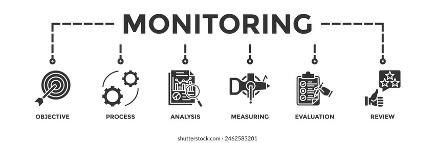 Concepto de ilustración de ícono de Web de Anuncio de monitoreo con ícono de objetivo, proceso, análisis, medición, evaluación y revisión